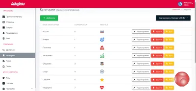 Парсер Новостей